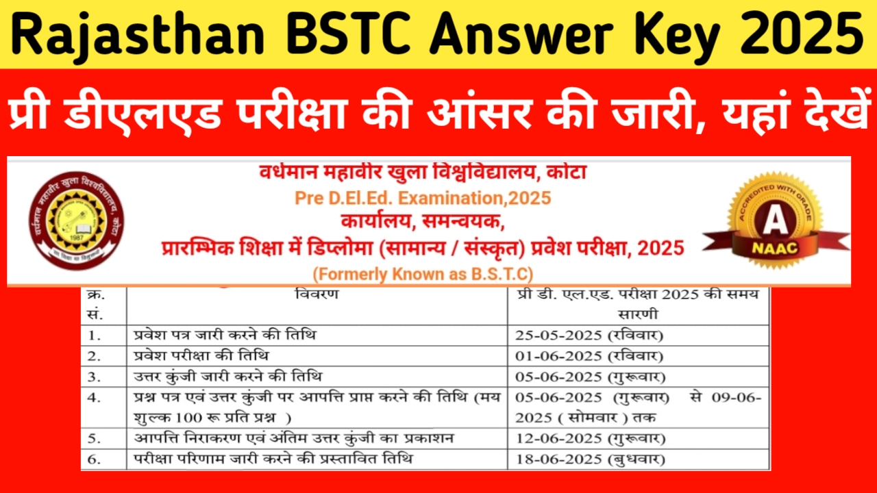Rajasthan BSTC Answer Key 2025