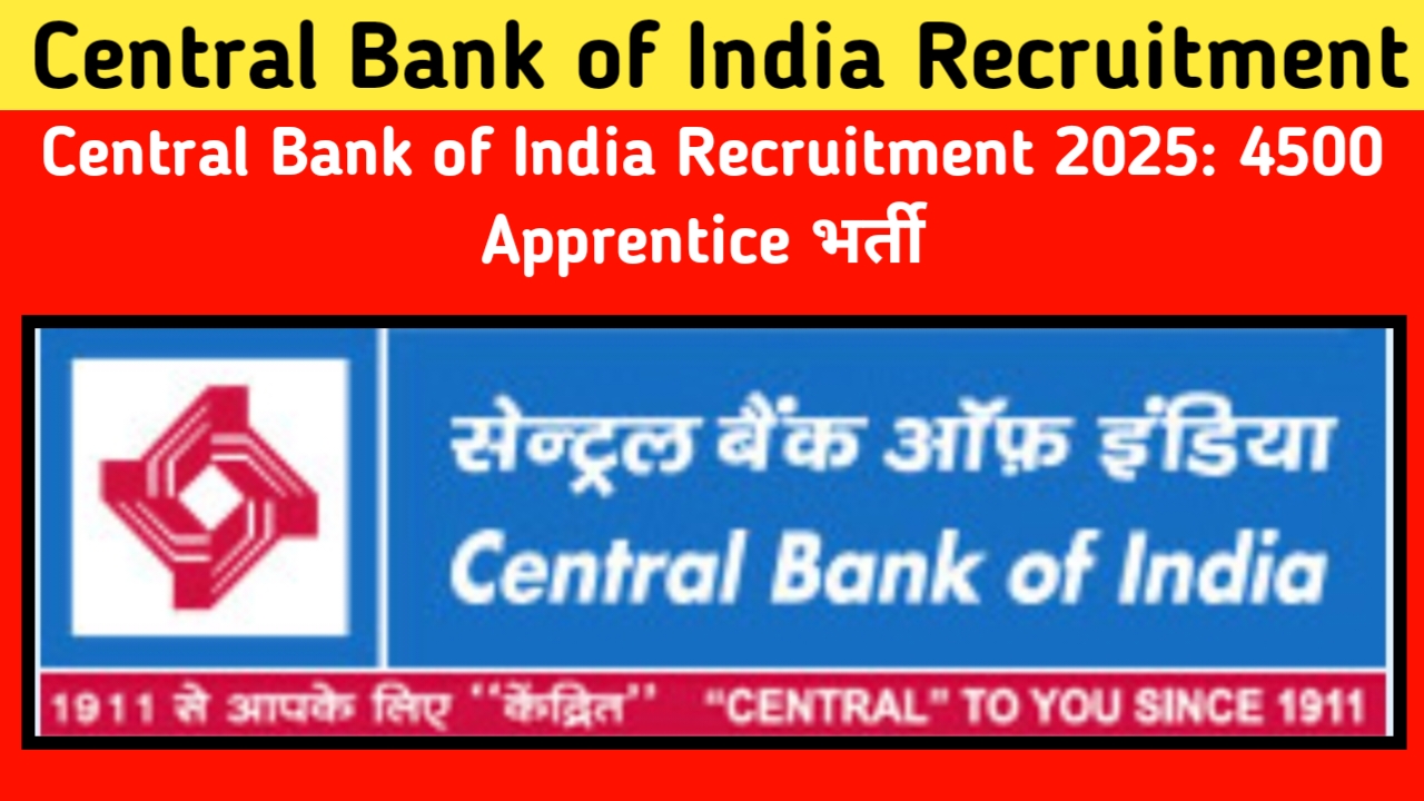 Central Bank of India Recruitment 2025