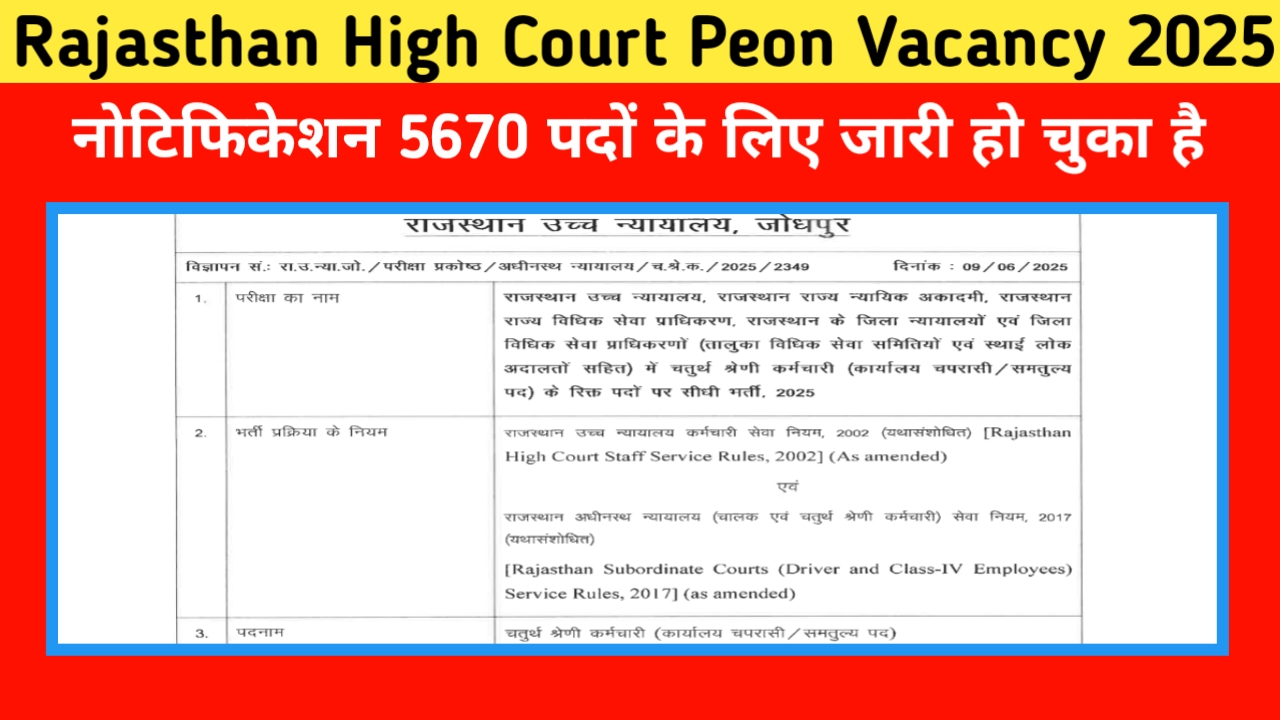 Rajasthan High Court Peon Vacancy 2025
