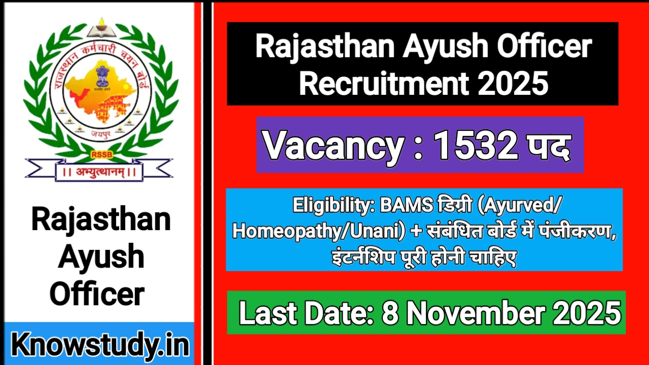 Rajasthan Ayush Officer Recruitment 2025